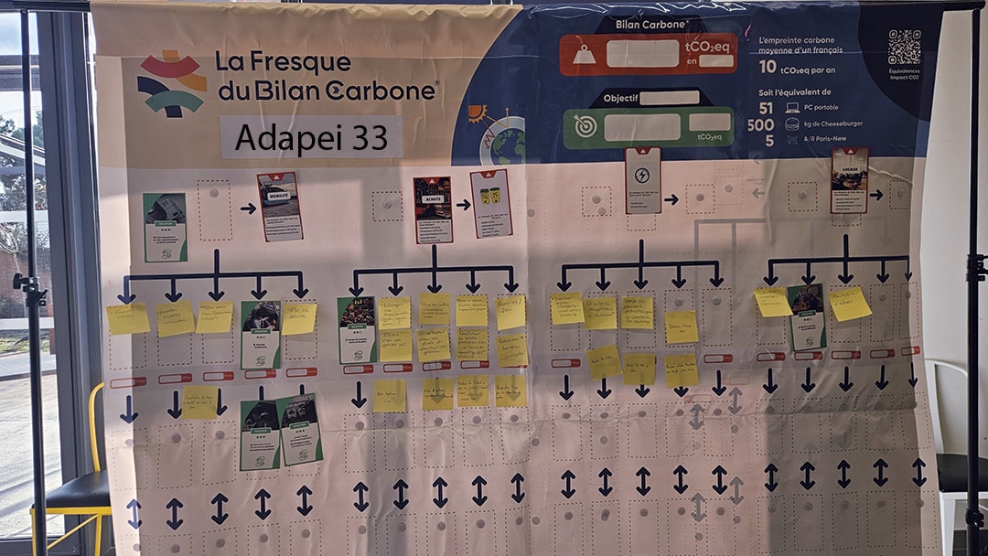 L’Adapei 33 engage sa trajectoire bas carbone